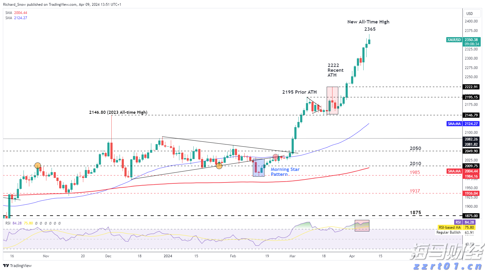 省基层精神科临床诊疗能力提升项目第三季度培训班在梅举办