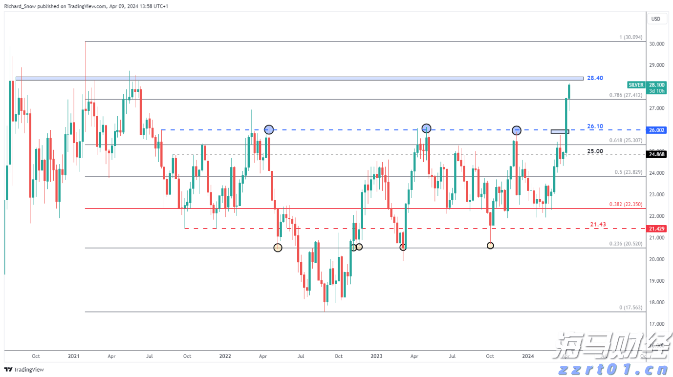 省基层精神科临床诊疗能力提升项目第三季度培训班在梅举办