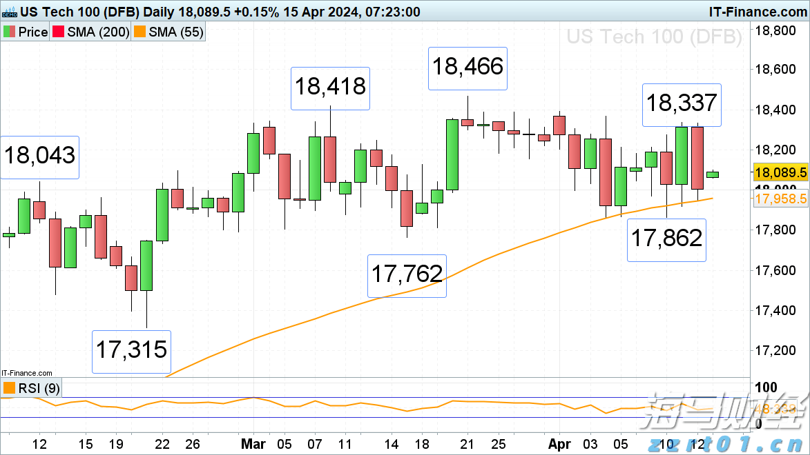 “米娜”已减弱为热带低压!今天梅州有中到大雨局部暴雨