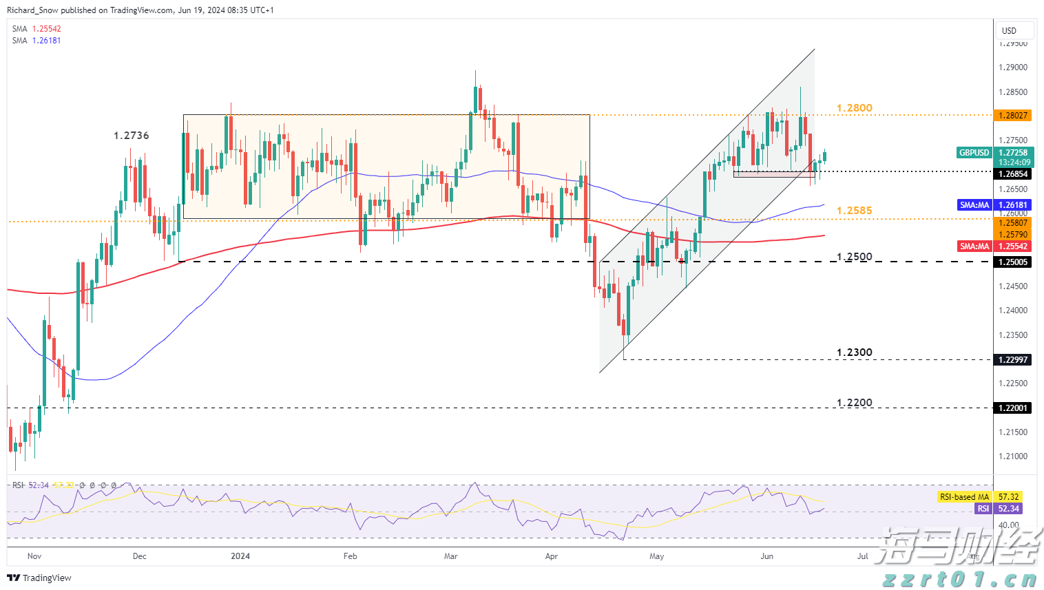 残疾人就业保障金申报工作已开始！申报缴费期为8月起至11月底