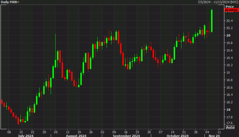 港股开盘 | 恒指低开0.33% 医药股活跃