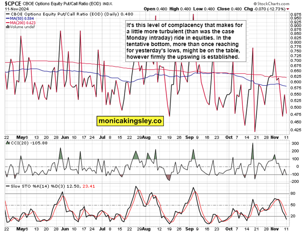 全国第三!广州市场主体总量突破400万户