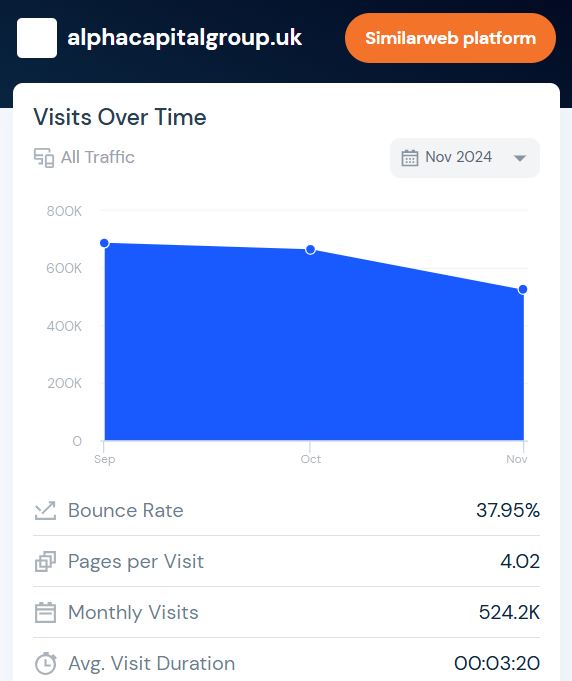 比特币突破12.35万创历史新高！风险偏好回暖与美股同步